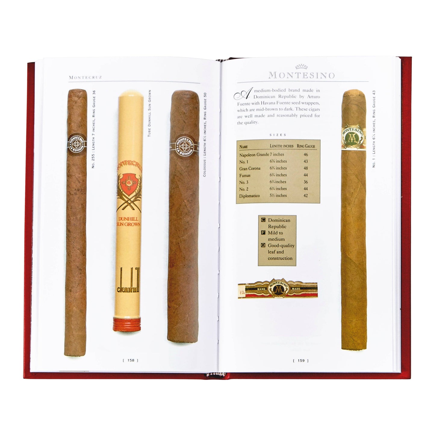 The Cigar Companion